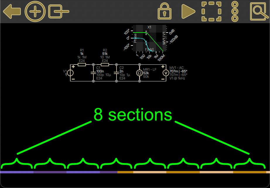 Progress indicator bar below a circuit, bracketed into 8 sections, each section representing one decade of auto value combinations
